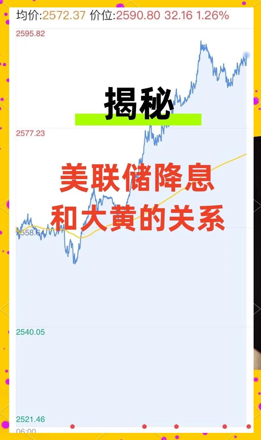 美联储投资骗局被揭发，已有超249人被骗！