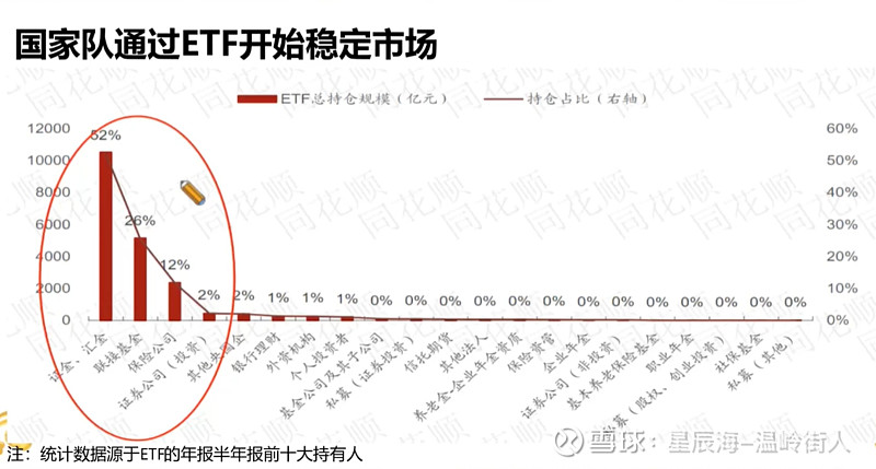 OP遭遇大幅下滑超290%，投资者恐慌性抛售-九游游戏