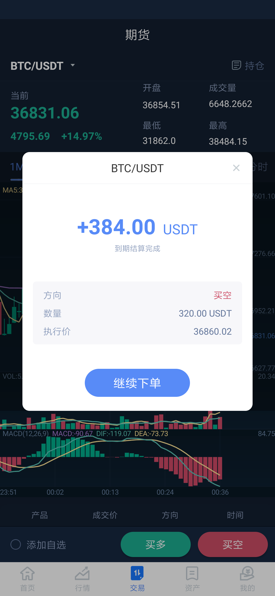USDT诈骗事件真相浮出水面，已有超10.95人被骗！
